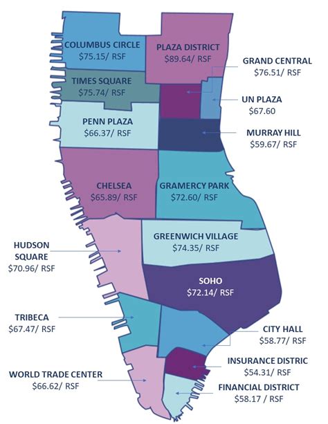 Manhattan Submarkets Map 2q2019 Office Spaces Nyc
