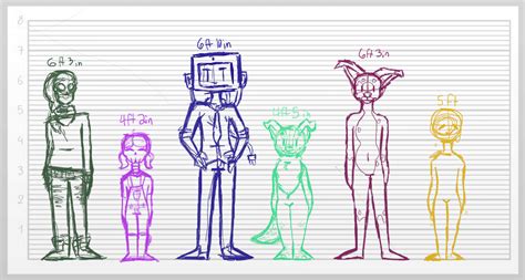 Reference Oc Height Chart By Furbones On Deviantart