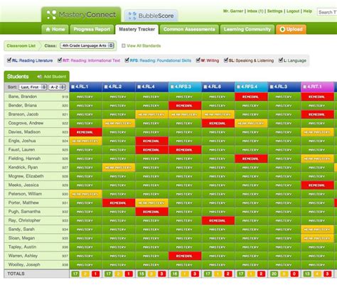 Tools to help teachers track mastery of state and common core standards in core subjects. MasteryConnect is a website that enables teachers to share/find common formative assessments and ...