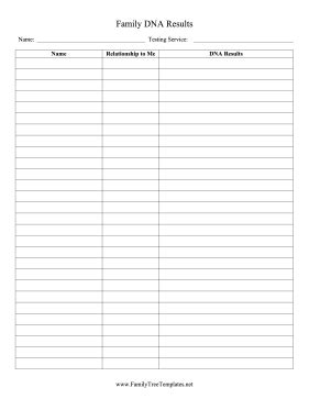 Cozi family organizer is the surprisingly simple way to manage everyday family life. If you are in charge of cataloguing the autosomal DNA results in your family, this printable ...