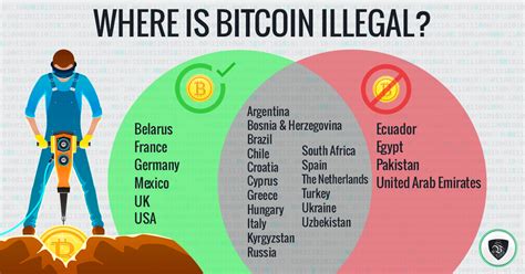 However, the legality of online gambling with legal tender currency has been decided. Bitcoin google finance - www.virtuelehdd.nl