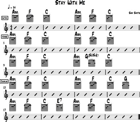 stay guitar chords