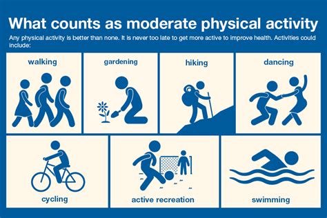 Health Matters Getting Every Adult Active Every Day Gov Uk