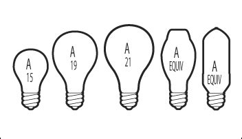 These bulbs are considered the classic bulb shape and are generally used for most lighting purposes in both commercial and residential applications. Light Bulb Information and Diagrams | LampsPlus.com