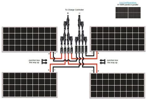 The wiring diagram shows only the supply side installation of a 100 watt solar panel system. Renogy 400W Polycrystalline Starter Kit | Solar Power for Emergencies & Everyday