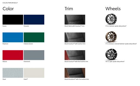 Toyota Interior Colors Chart 2021 An Overview Of The Latest Color