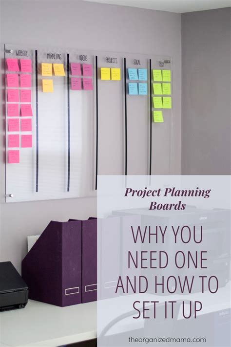 Learn What A Project Planning Board Is How You Can Use It To Keep You