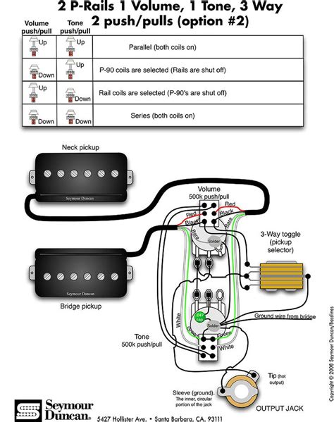 The aggressive sound perfectly suited the intense style of music. Seymour Duncan P-Rails wiring diagram - 2 P-Rails, 1 Vol, 1 Tone, 3 Way, 2 push/pull pots | Tips ...