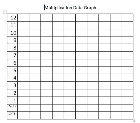 multiplication fluency  minutes  day scholastic