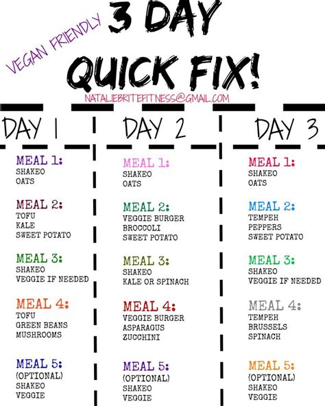 21 Day Jump Start Vegan Diet