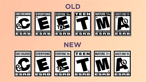 Esrb Alters Rating Logos For Easier Reading On Mobile Ign