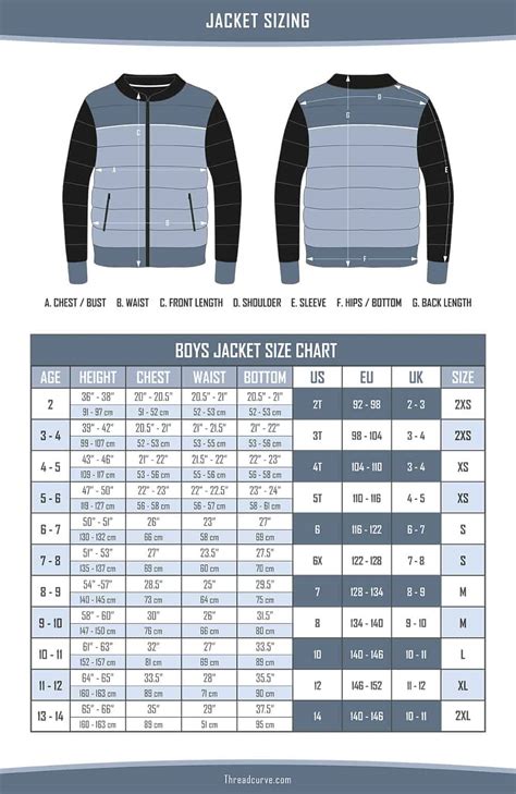 Detailed Coat And Jacket Size Chart Table And Diagram