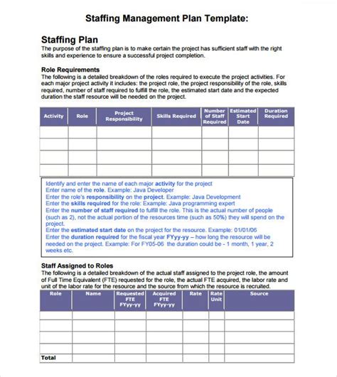 Free 6 Staffing Model Samples In Pdf Excel Business Plan Template
