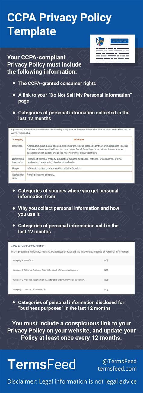 Not everyone knows how to make a privacy policy agreement, especially with ccpa or gdpr or caloppa or pipeda or australia's privacy act provisions. Sample CCPA Privacy Policy Template | Privacy policy ...