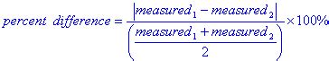 The percentage error, also known as percent error, is a measure of how inaccurate a measurement is, standardized to how large the measurement is. Percent Error Equations Formulas Calculator