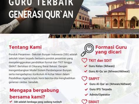 Loker guru wilayah badas, pare. Loker Guru Wilayah Badas, Pare : Loker Guru Wilayah Badas ...
