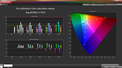 Display Testing Explained How We Test Pc Monitors Toms Hardware