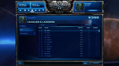 Sitting Rank 1 How Does Ranking Up To The Next League Work