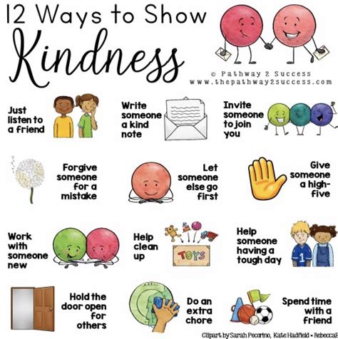 12 Ways To Show Kindness — Change Counseling