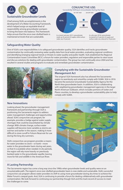 celebrating 20 years of sustainable groundwater management in the sacramento metropolitan area
