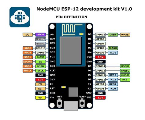 Nodemcu V3 Lua Esp 12e Wifi Development Board Opencircuit
