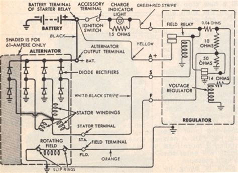 Ford g series alternator wiring. Aansluit vraag motocraft alternator --> regulator stuk... - Dutch Mustang & Ford Forum