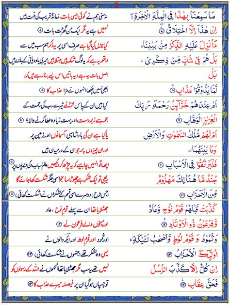 Surah Saud Urdu1 Quran O Sunnat