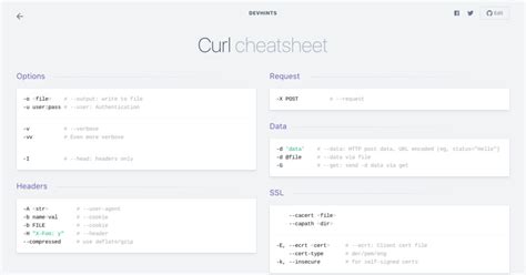 Curl Cheatsheet