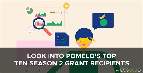 Look Into Pomelo S Top Ten Season Grant Recipients EOS Go News