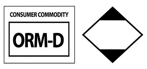 Ups accepts for transportation such ammunition as constitutes cartridges, small arms, as defined in 49 c.f.r. Printable Hazmat Ammunition Shipping Labels : Printable ...