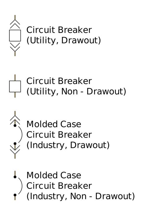 Breakersymbols Circuit Breaker Wikipedia Electrical Schematic