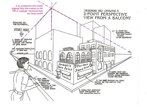 Pin By Mark Daniels On Perspektive Perspective Drawing Lessons Point