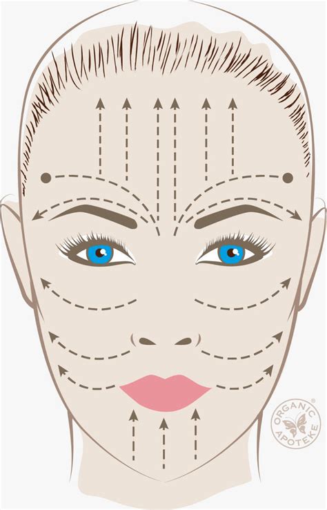 Self Love Face Massage For Glowing Skin And Anti Aging Organic Apoteke