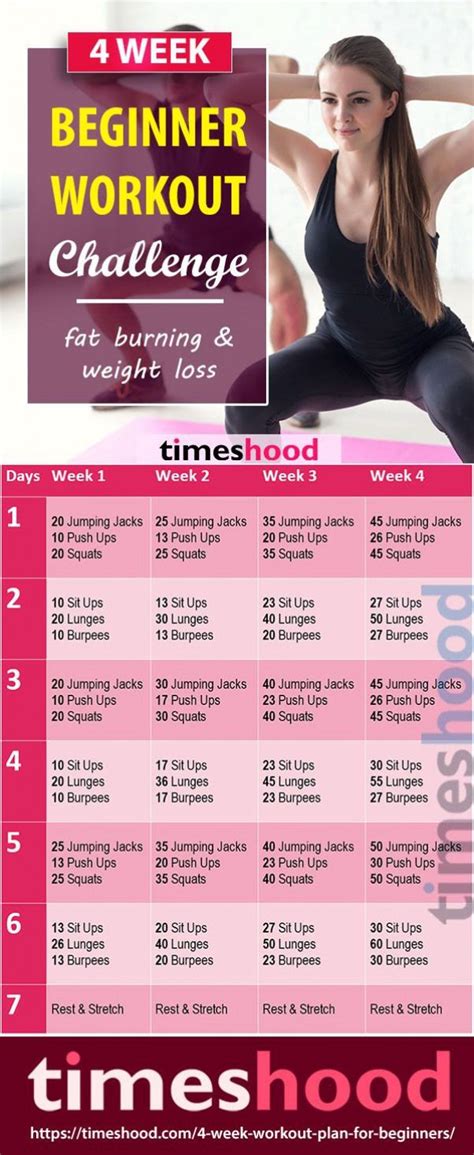 6 Day Weight Loss Workout Plan For Beginners Free For Push Your Abs