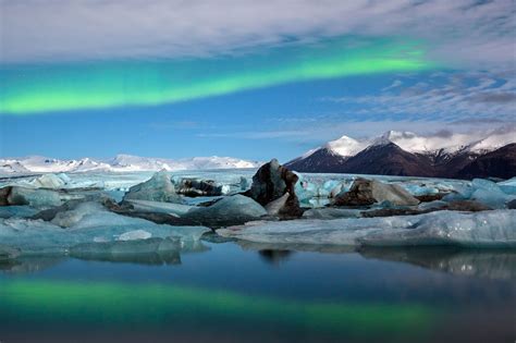 Die Besten Island Tipps Für Anfänger Urlaubsguru Island Urlaub Island Reise Norwegen Urlaub