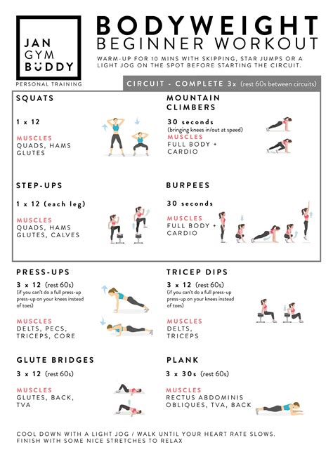 32 Full Body Exercises For Beginners Gym Dailyabsworkouttips