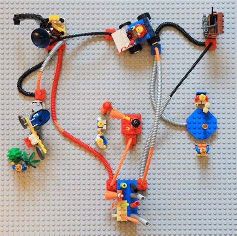 Lego Serious Play Method Stratéginove
