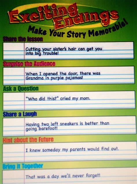 Exciting Endings | Writing Anchor Charts | Pinterest | Anchor charts, Writing anchor charts and ...