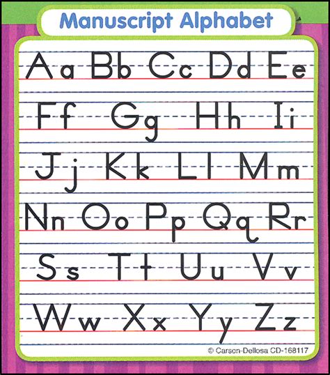 Free Printable Manuscript Alphabet Chart