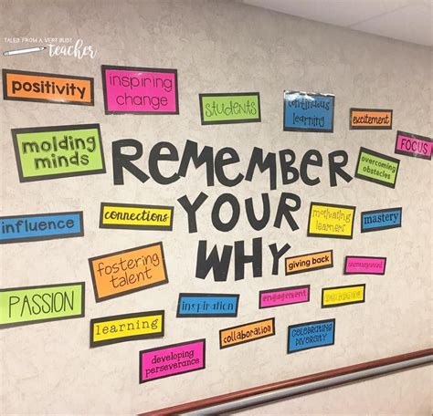 Our Leadership Team Found The Perfect Spot For Our Remember Your Why