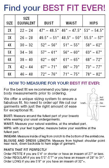 Plus Size Clothing Size Chart Find Your Perfect Fit Chart Plus