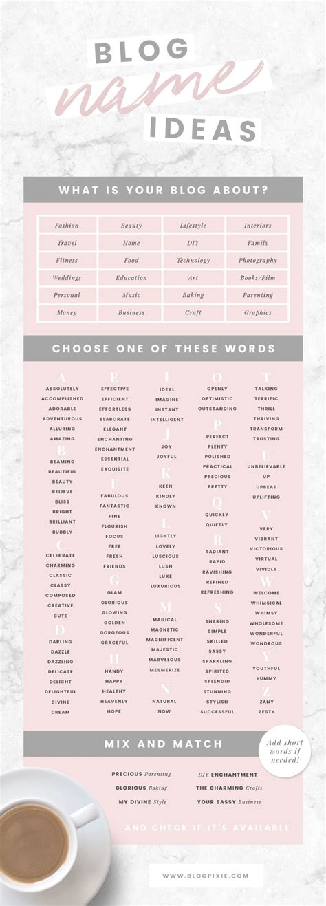 A Pink And Gray Poster With The Words Blog Nature Ideas On It Next To