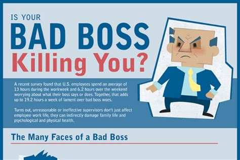 I found the pro builder's dark secret in his secret base. 5 Bad Boss Characteristics | BrandonGaille.com