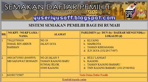 Ünlü ve amatör yazarlardan en güzel apa maksud dari kambing hitam kitapları incelemek ve satın almak için tıklayın. Double - Y: HOT : Senarai Nama Warga Bangladesh Yang ...