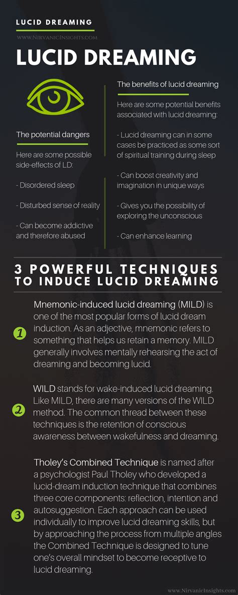 3 Powerful Lucid Dreaming Techniques Sueños Lucidos Tarot
