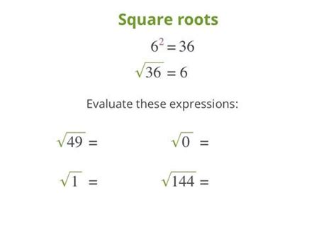 Square Roots Algebra School Yourself