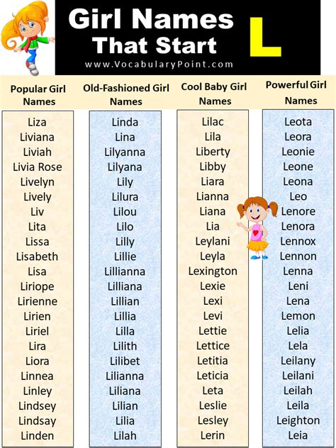List Of Unique Baby Girl Names That Start With L Vocabulary Point