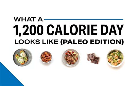 1200 Calorie Diet Sample Menus For 7 Days And Calculate Your Daily Calorie
