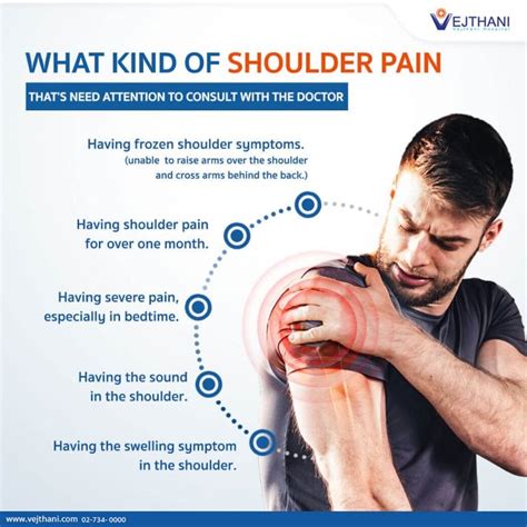 What Kind Of Shoulder Pain Thats Need Attention To Consult With The