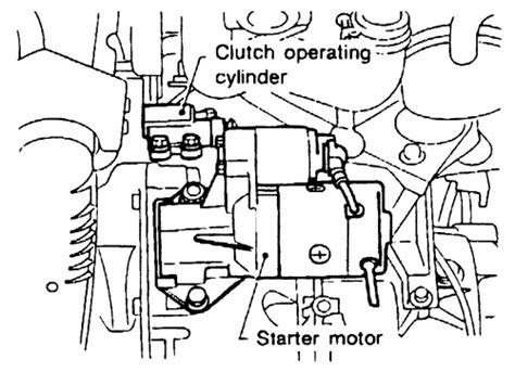 Originally subcompact in classification, for model year 2000 it was reclassified as a compact car. Repair Guides